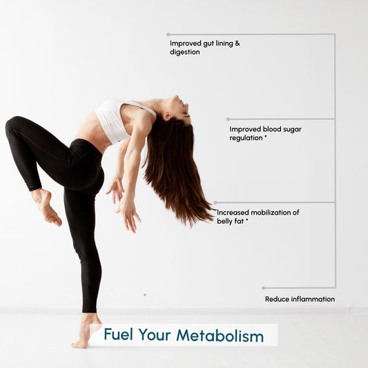 Metabolic Health Stack